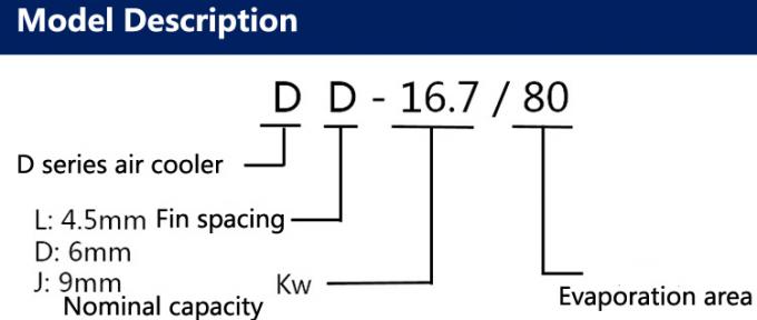 DJ170 DJ-34/170 rotor axiale ventilator koelruimte verdampers ventilator motoren lage temperatuur koeling luchtkoeler 0