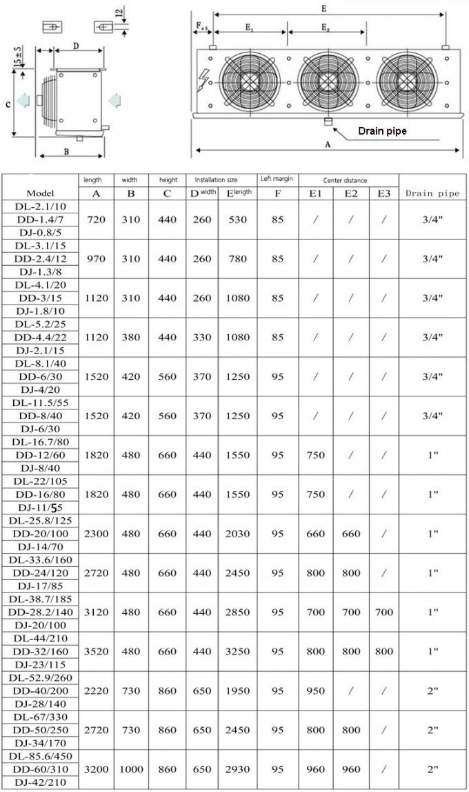 DJ170 DJ-34/170 rotor axiale ventilator koelruimte verdampers ventilator motoren lage temperatuur koeling luchtkoeler 2
