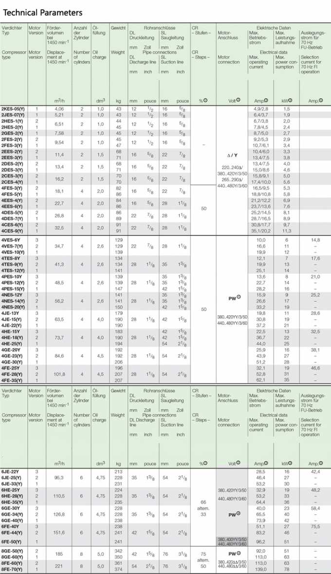 4EES-6 Warm verkoop 6HP compressor R22 compressor zuiger koelcompressor 0