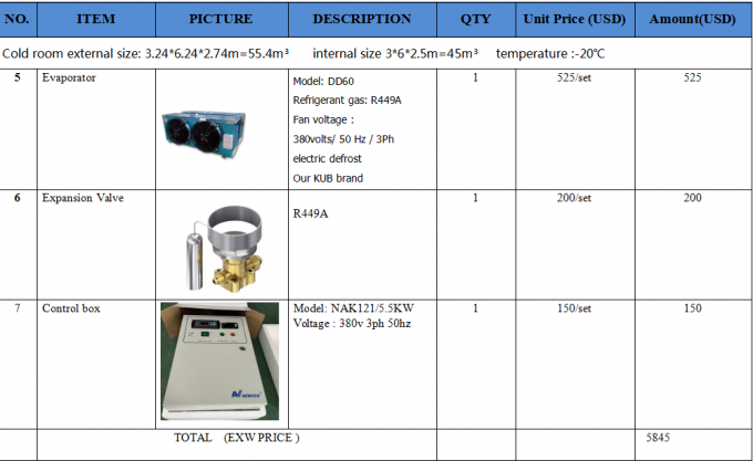 koude voedselopslag Vleesopslag koude opslag 55 kubieke meter temperatuur -20 graden koude opslag prijs 1