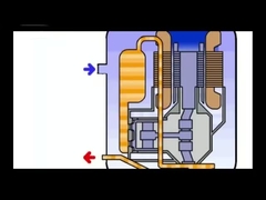 De verborgen uitdaging: terugkeer van compressor-olie uitgelegd KUB