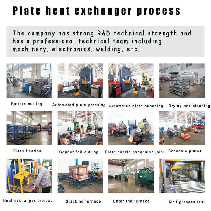 B3-26-34D Roestvrij staal 304/316 Gebreid warmtewisselaar 1HP tot 6HP OEM BPHE Plaat Type Industrieel warmtewisselaar voor koeler