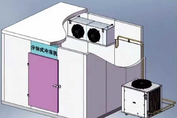 20KW Koude Opslag Logistieke Oplossingen VS Interstate Koude Opslag Kamer Constructie Voor 144m³